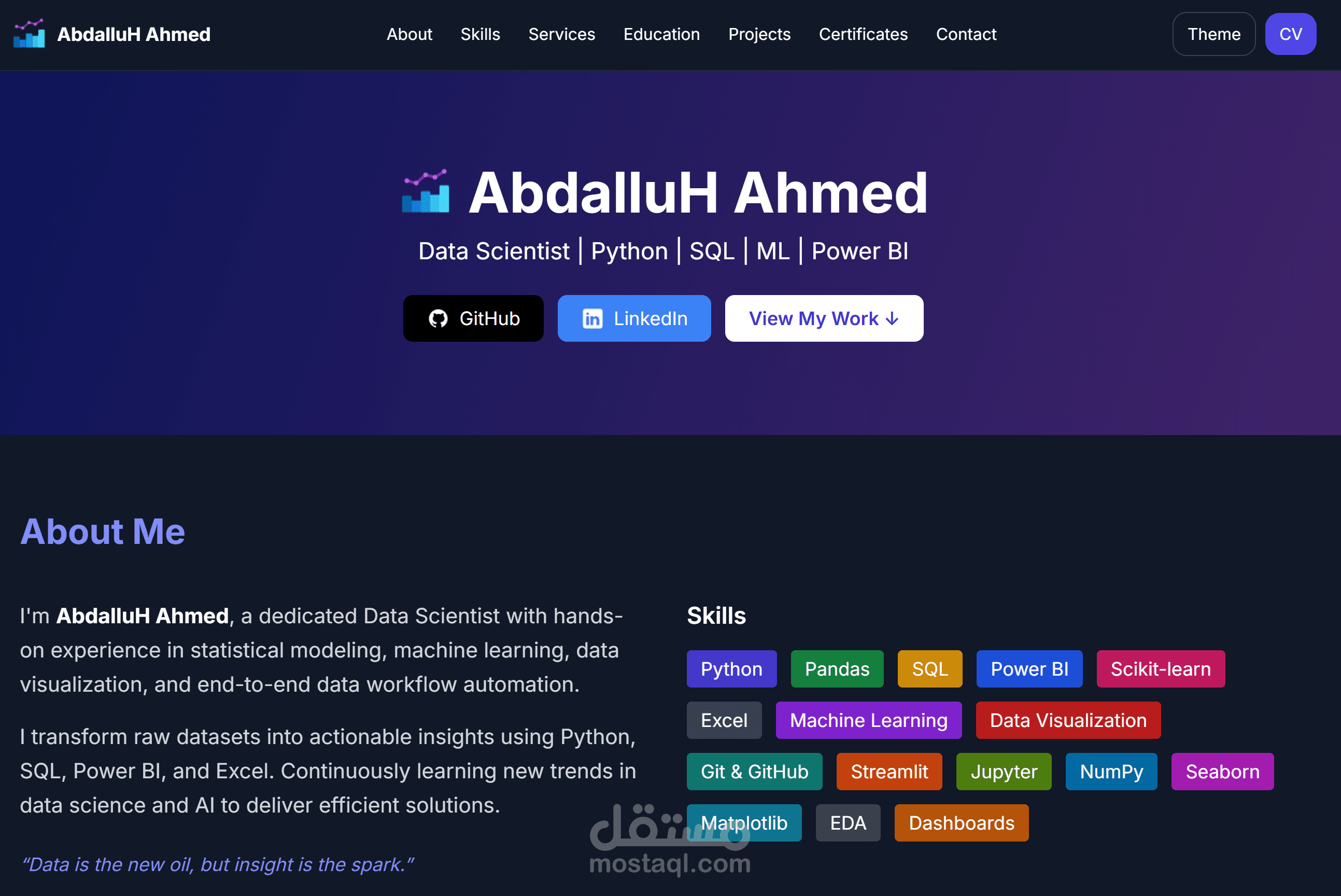موقعي الشخصي (Portfolio Website)
