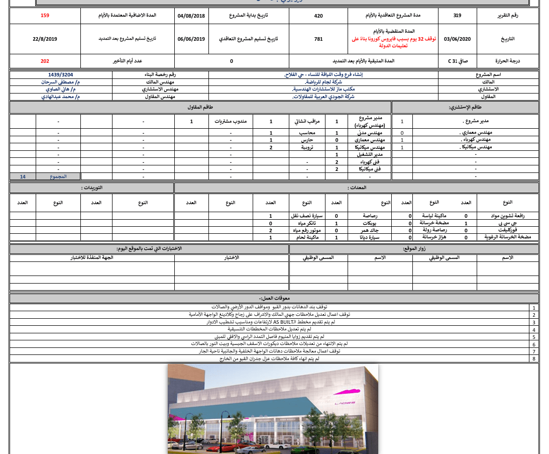 إعداد تقارير دورية