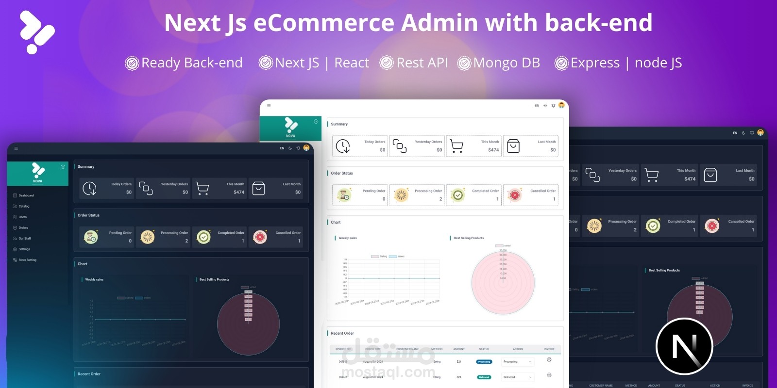 NovaDash –لوحة تحكم  إدارة التجارة الإلكترونية بـ React!