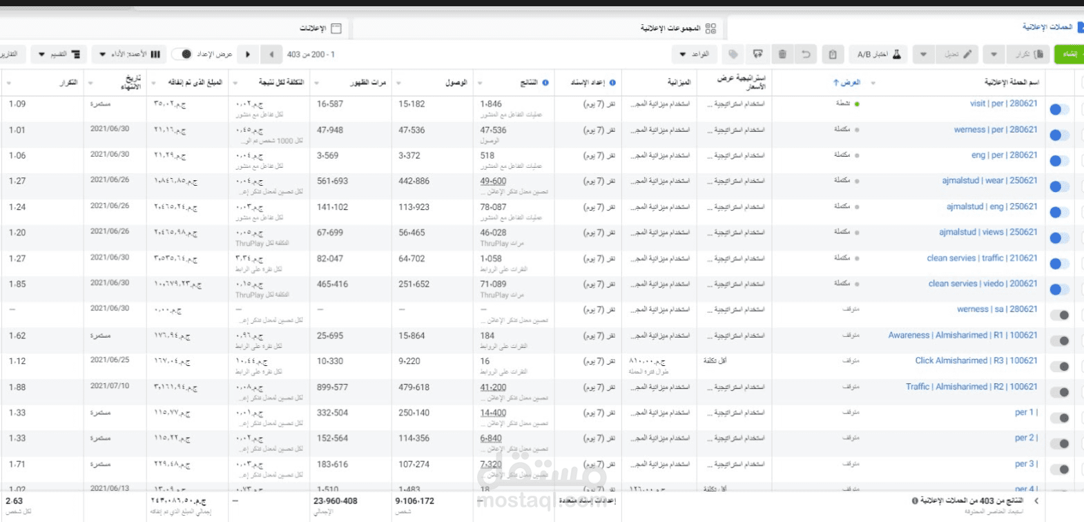 اعلان ممول احترافي على الفيس بوك