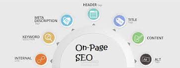 تحسين محركات البحث SEO ON PAGE