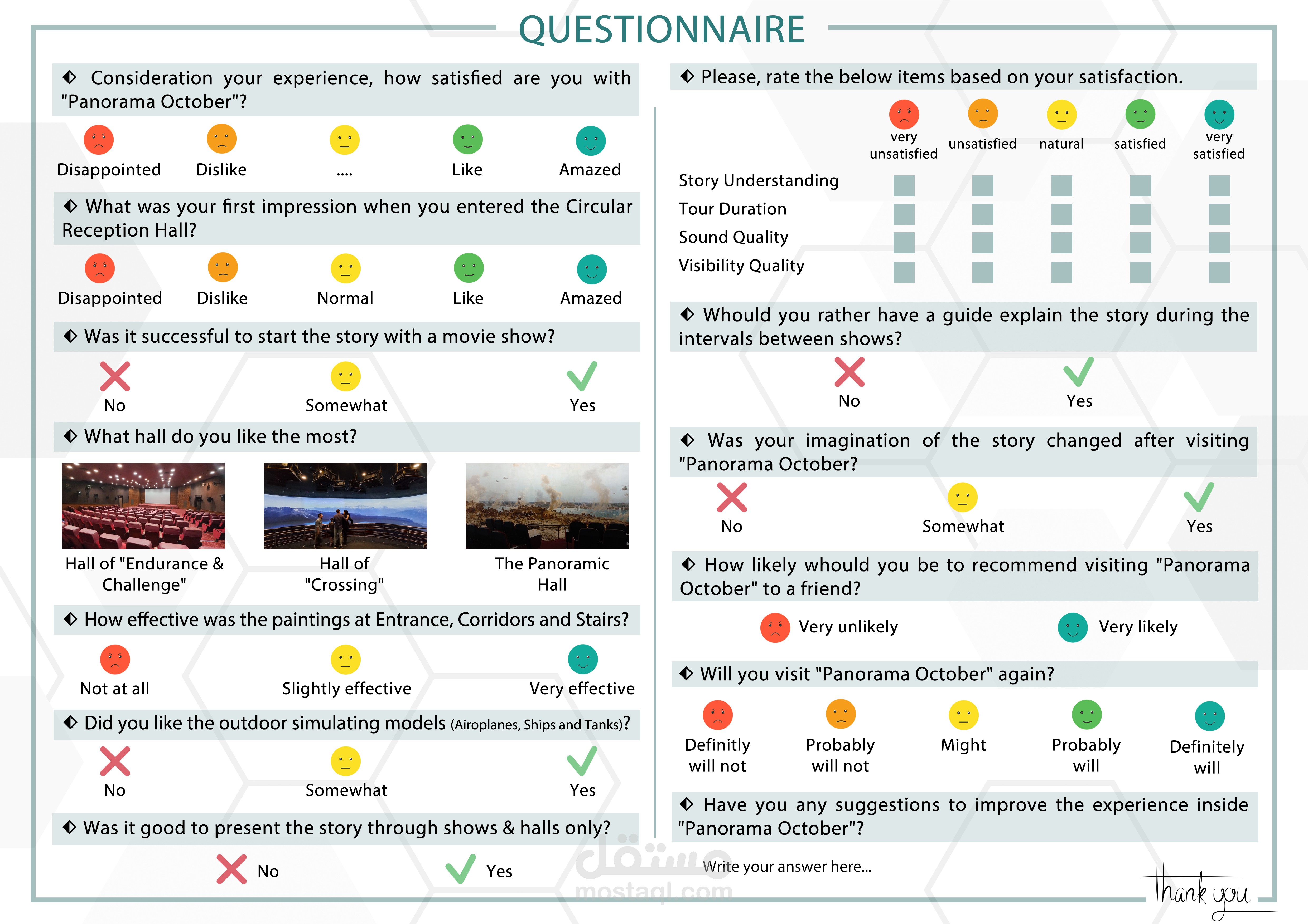 تصميم وتنسيق وإعداد محتوي أبحاث معمارية
