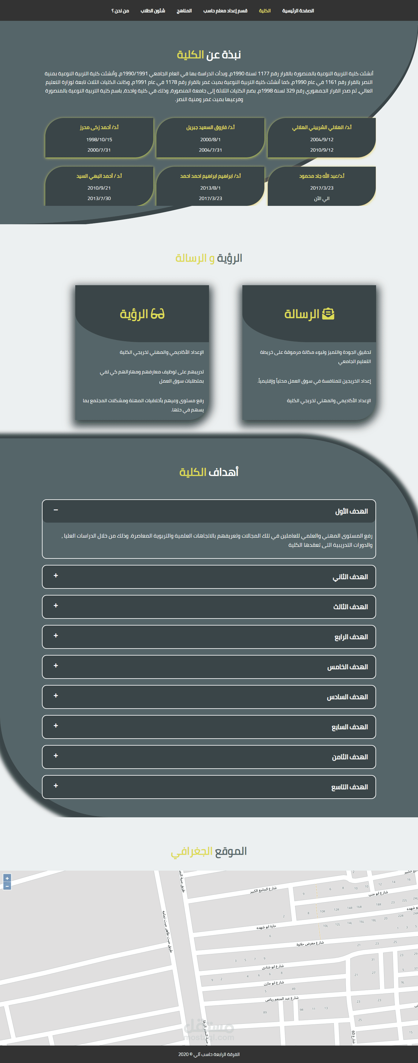 موقع لجامعة المنصورة كلية تربية .
