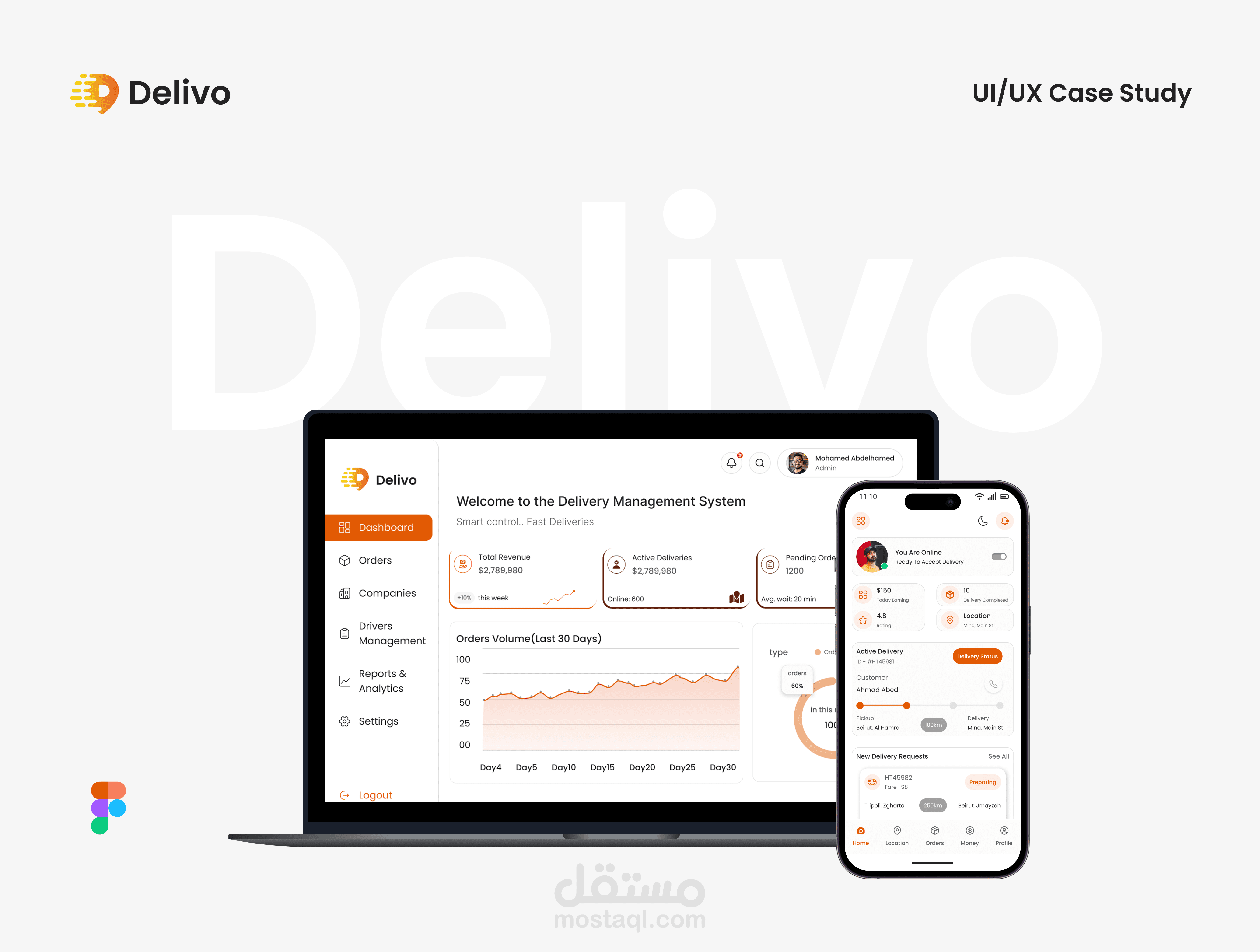 Delivery Management System
