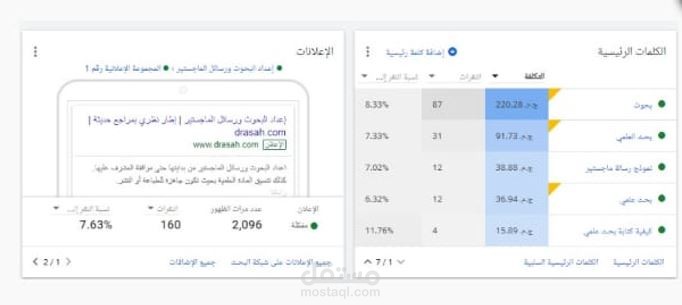 حملة تسويقية عبر Google Ads