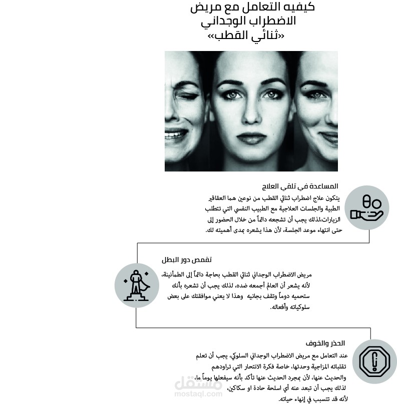 انفوجرافيك بعنوان كيفية التعامل مع مريض اضطراب الوجداني ثنائي القطب