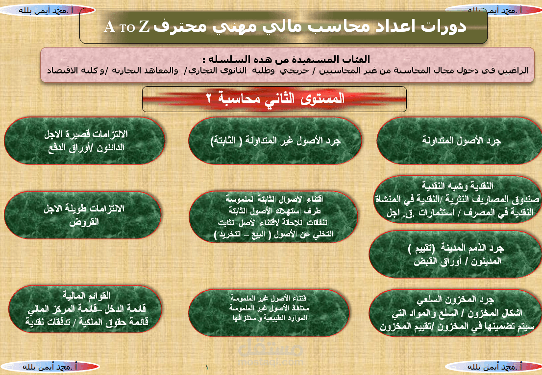 عرض تقديمي في مبادئ المحاسبة المالية 2 ( بطريقة احترافية )