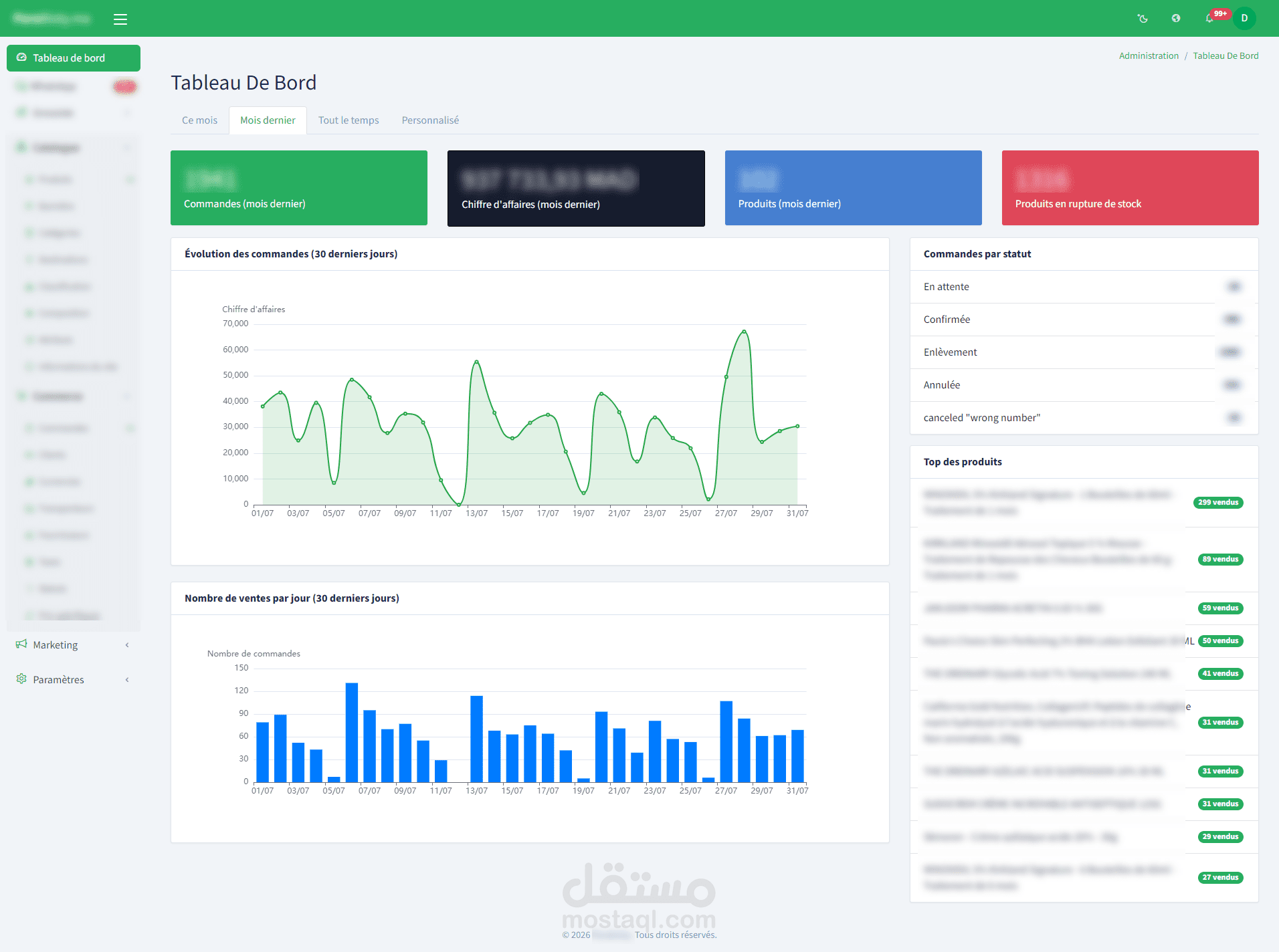 لوحة تحكم ونظام إدارة مخزون وتجارة إلكترونية مخصص (Laravel / Backpack PHP)