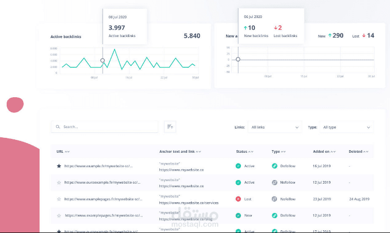 Off-Page SEO