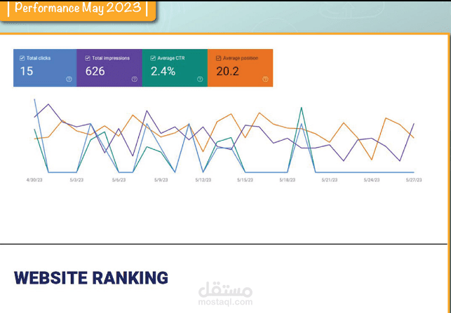 Technical SEO