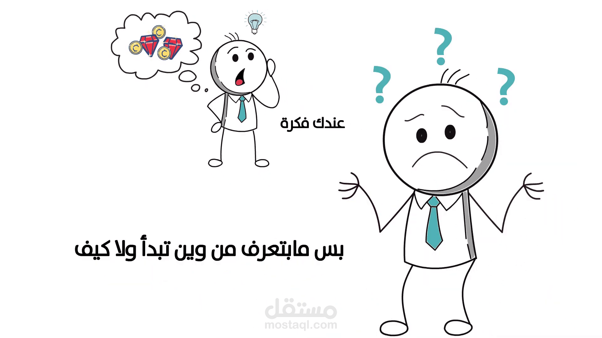 video : كيف تحول فكرتك إلى مشروع ناجح؟ مع Yes Soft