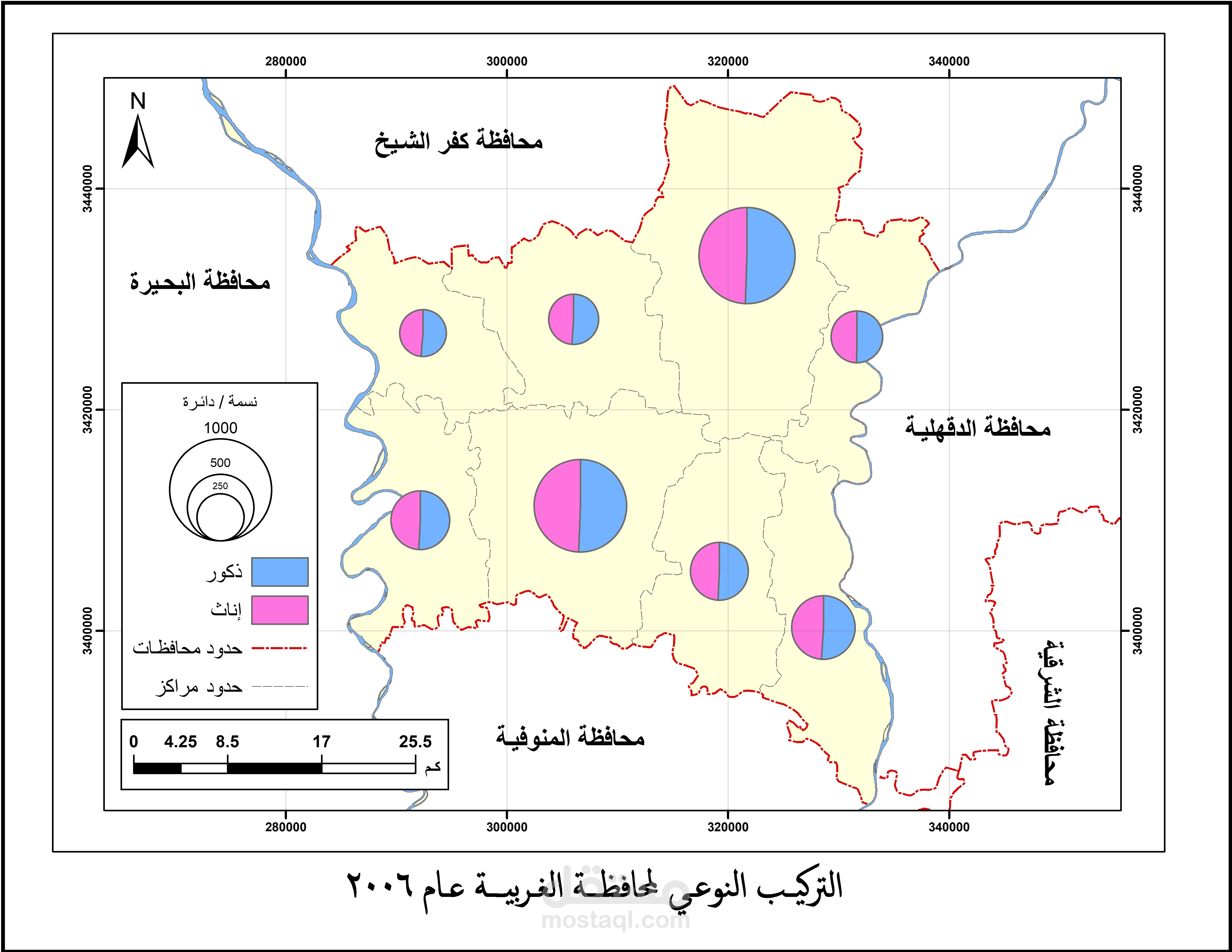 خريطة التركيب النوعي لمحافظة الغربية - مصر