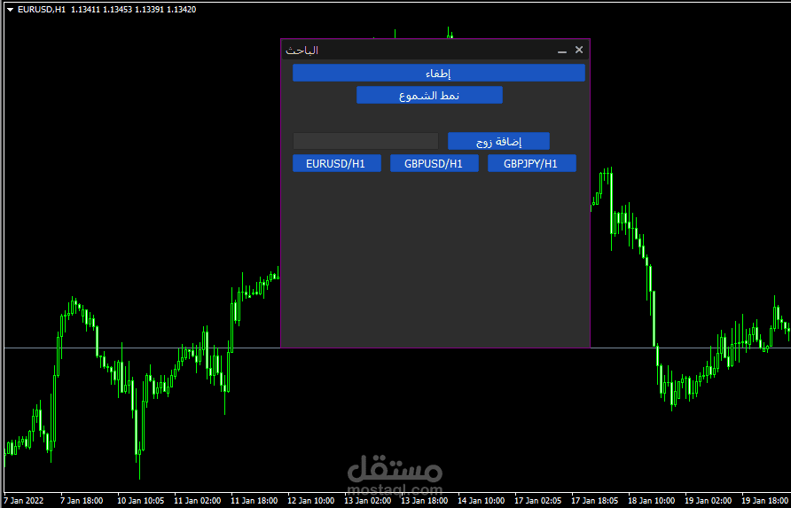 مؤشر سكانر للميتاتريدر MT4