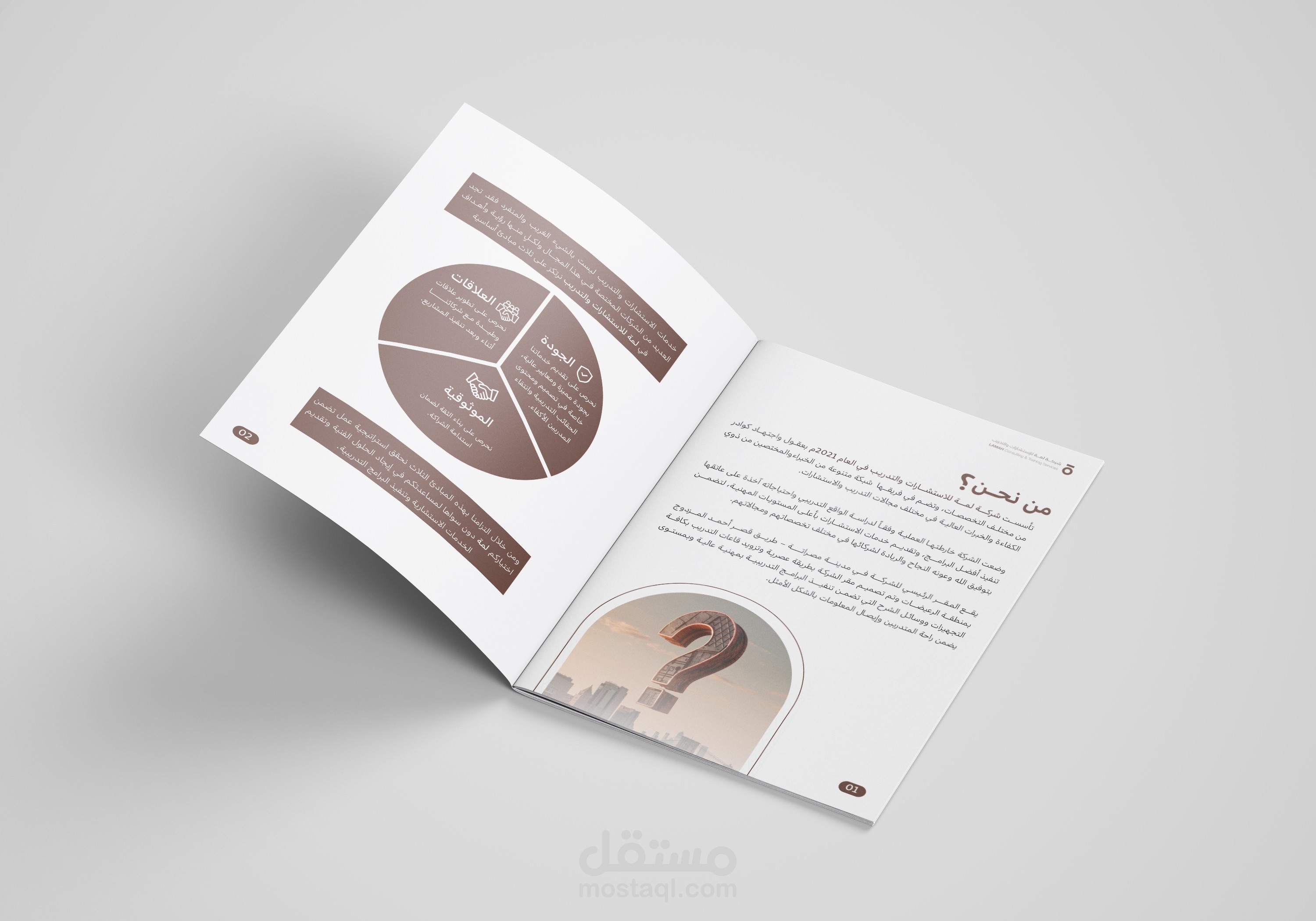 تصميم ملف تعريفي لشركة لمة للاستشارت والتدريب