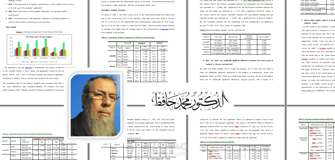 تحليل إحصائي لرسالة دكتوراة