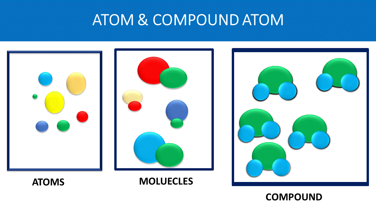 power point presentation
