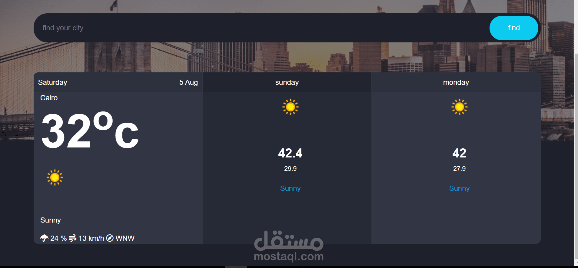 موقع الكتروني لمعرفة الطقس الحالي في المدن