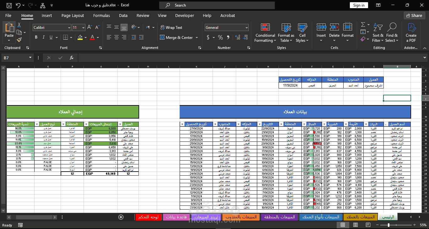 Excel Sheet - به بيانات موظفين و تحليل للبيانات و Dashbord
