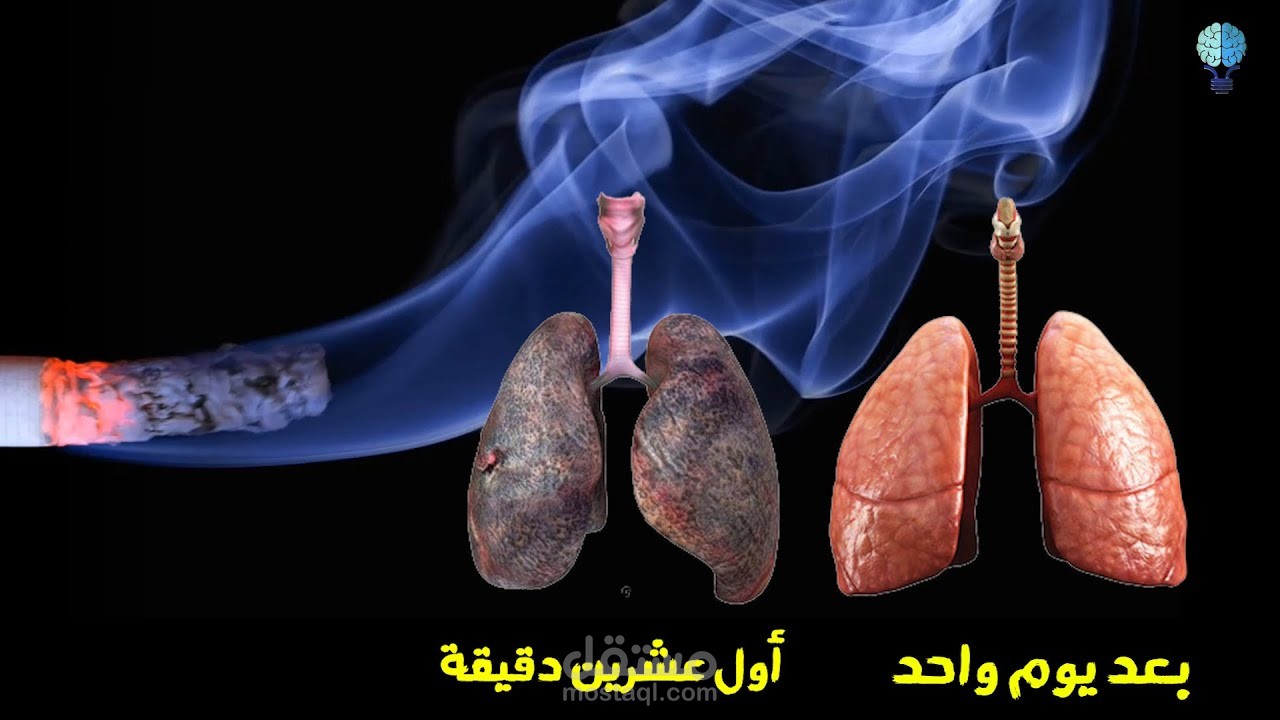 مونتاج بإستخدام أفضل البرامج عن "الفترة ما بعد ترك التدخين".