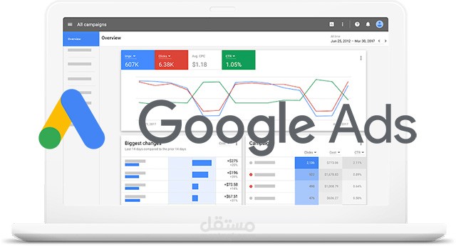 Google ad - SEM