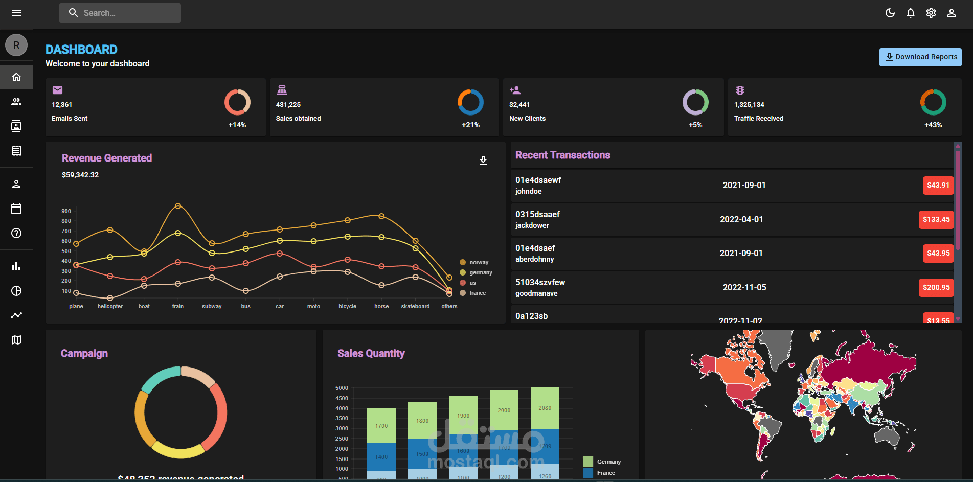 تطوير Dashboard احترافية باستخدام React.js و MUI