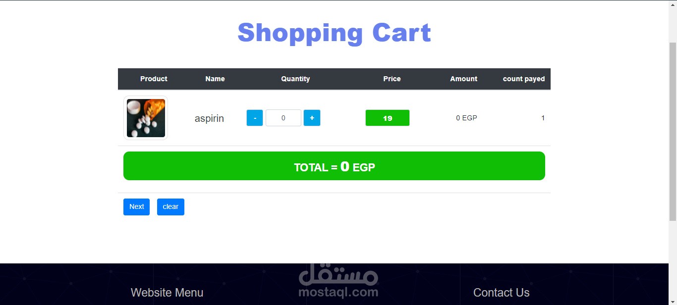 Online Shopping From Pharmacies
