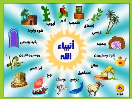 حلقة بداية الخلق من قصص الأنبياء للأطفال