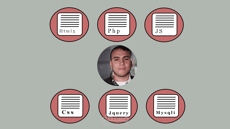 كورس كامل لاتقان لغات البرمجة php, html, css, javascript, jquery, bootstap,mysqli