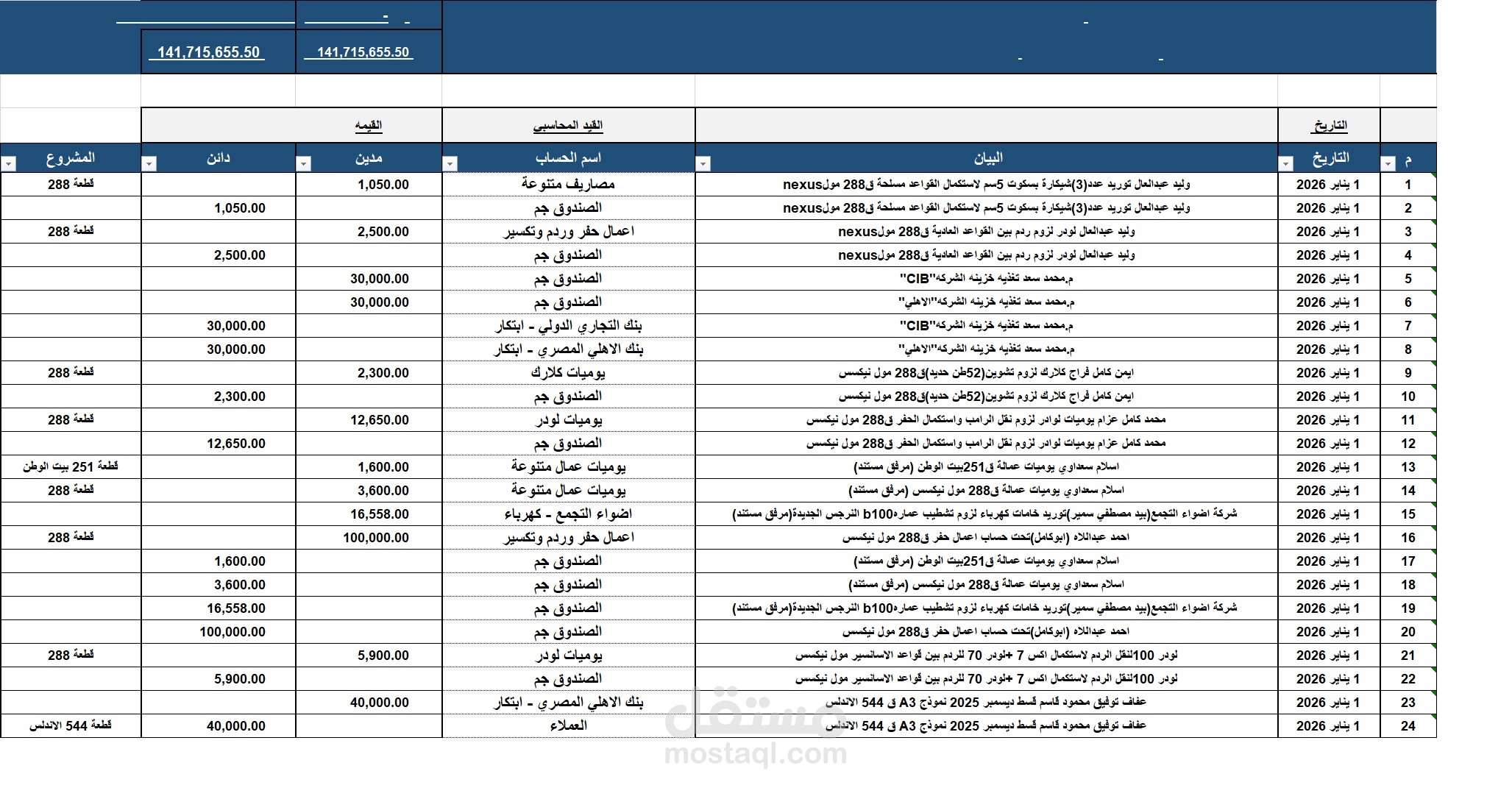 حسابات عامه