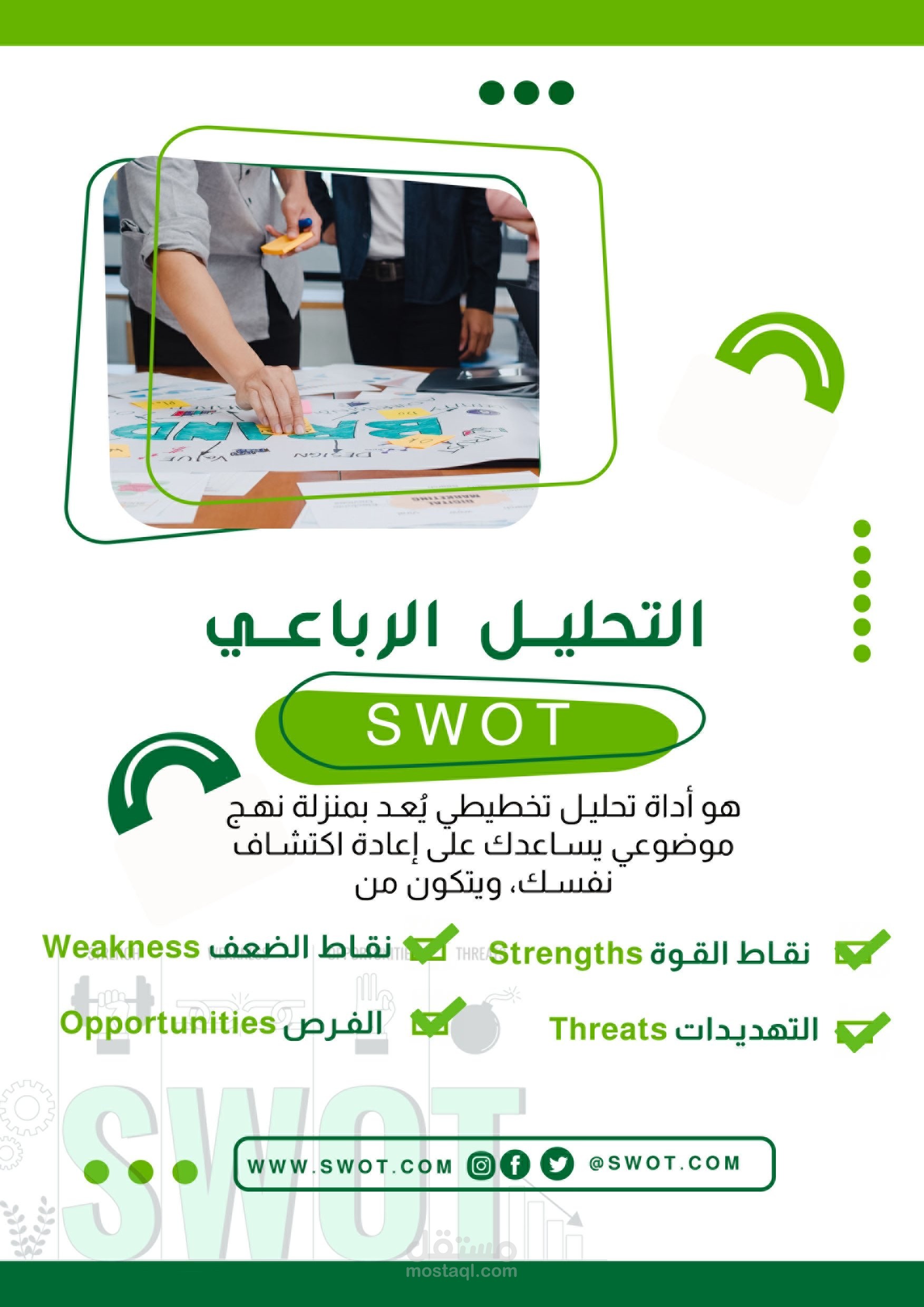 تصميم واجهة عرض تقديمي في التحليل الرباعي