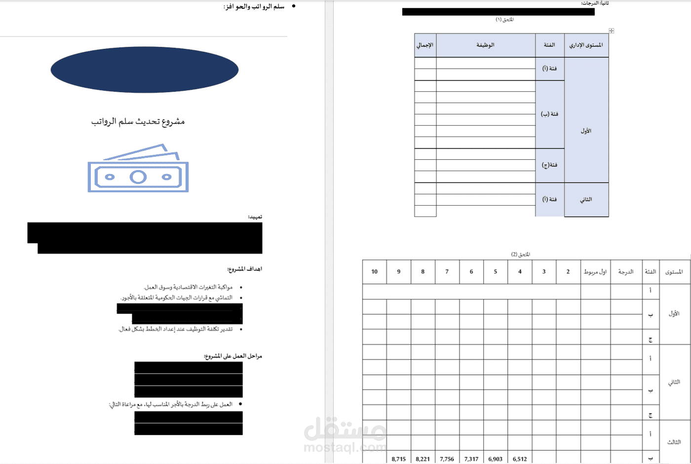 سلم رواتب داخلي
