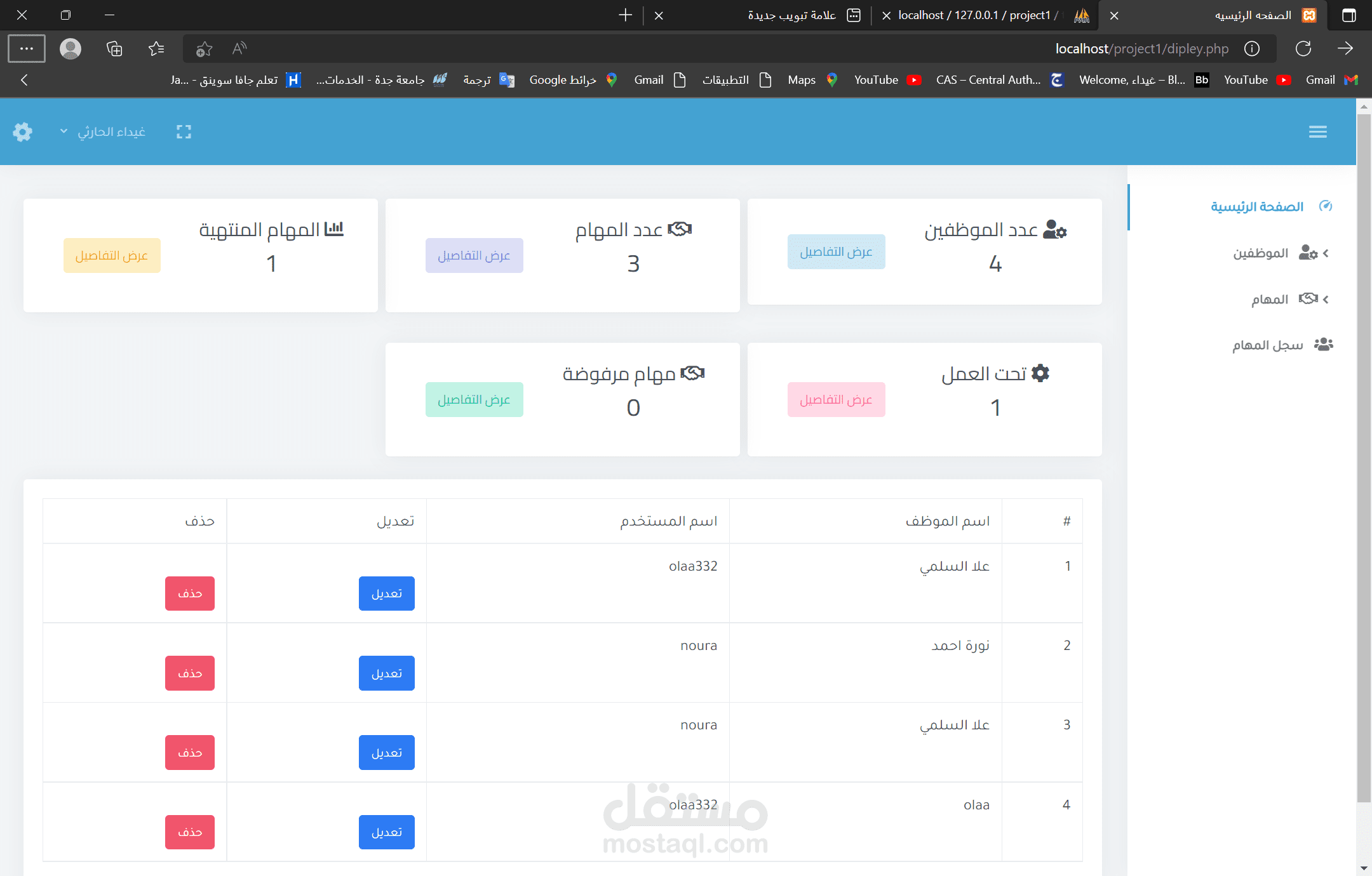 نظام الرقابة الداخلي