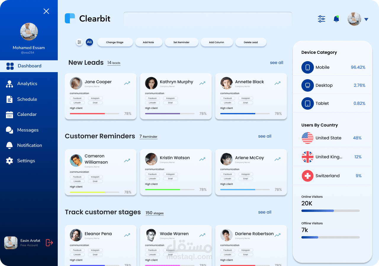 Software as a Service