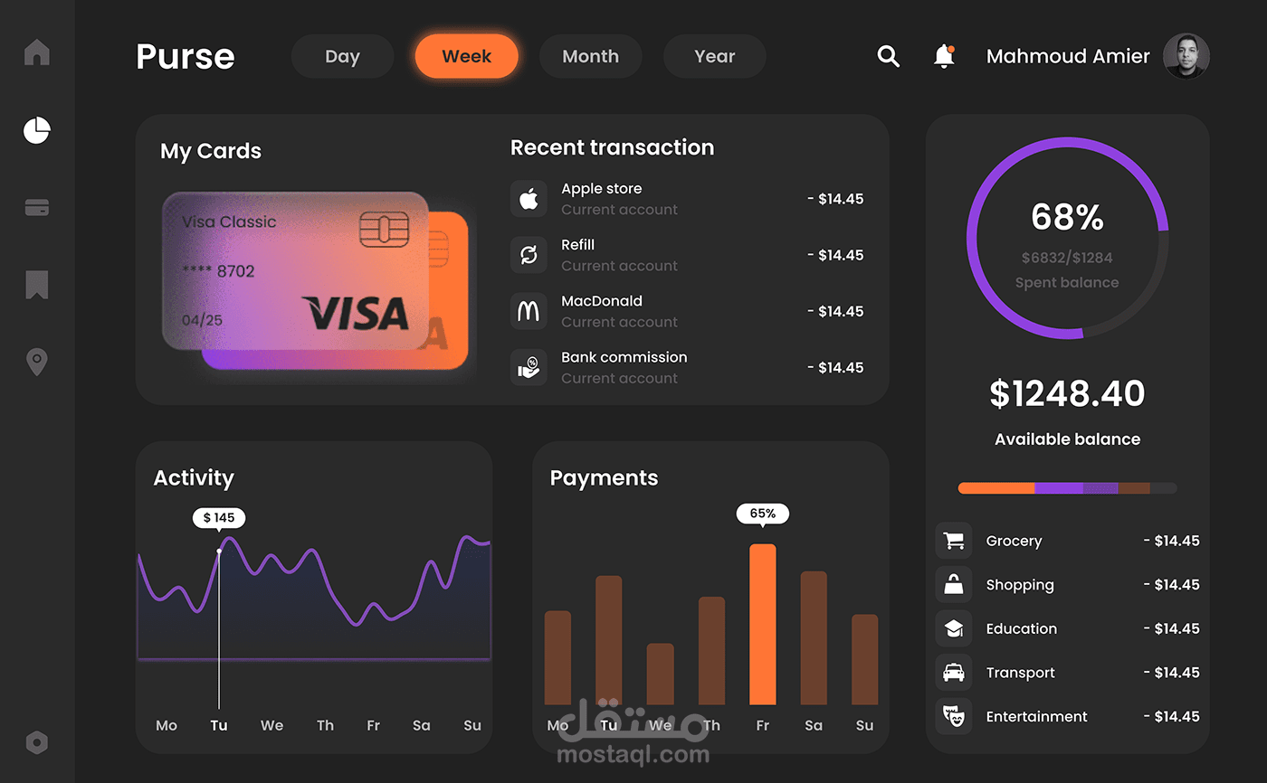 لوحة معلومات التمويل الشخصي | Personal Finance Dashboard