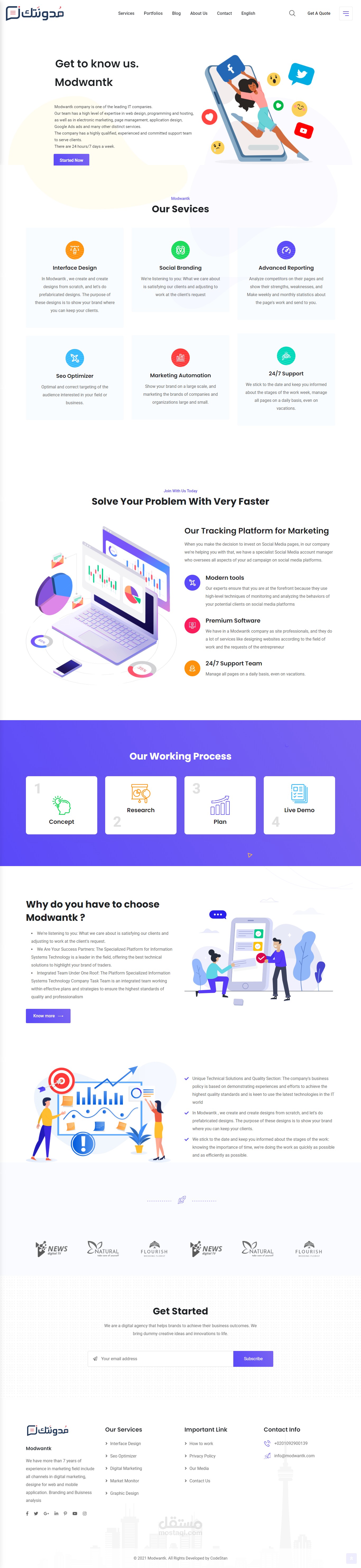 Modwantk - شركة متخصصه في التسويق وتطوير البرمجيات