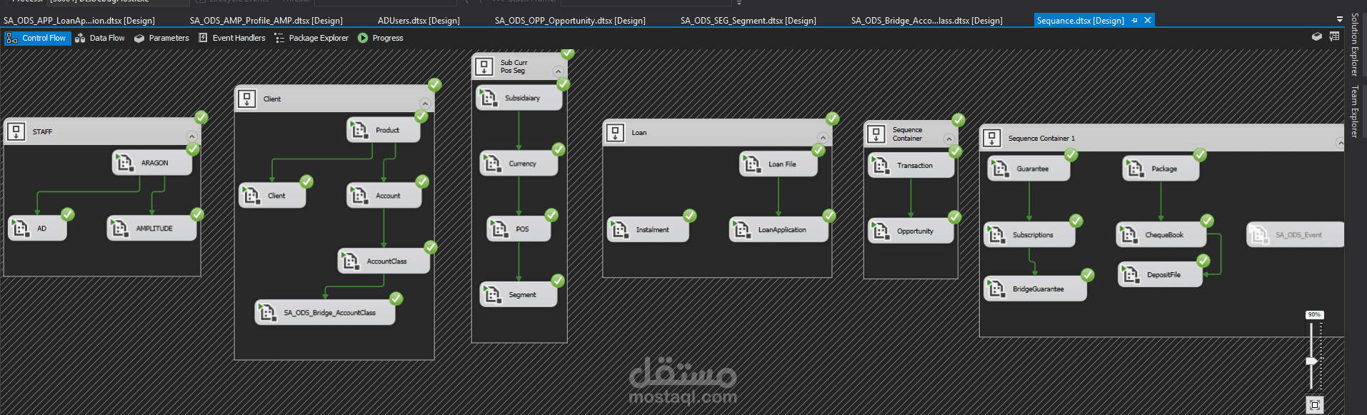 Mise  en place data warehouse et migration - تنفيذ مستودع البيانات وترحيله