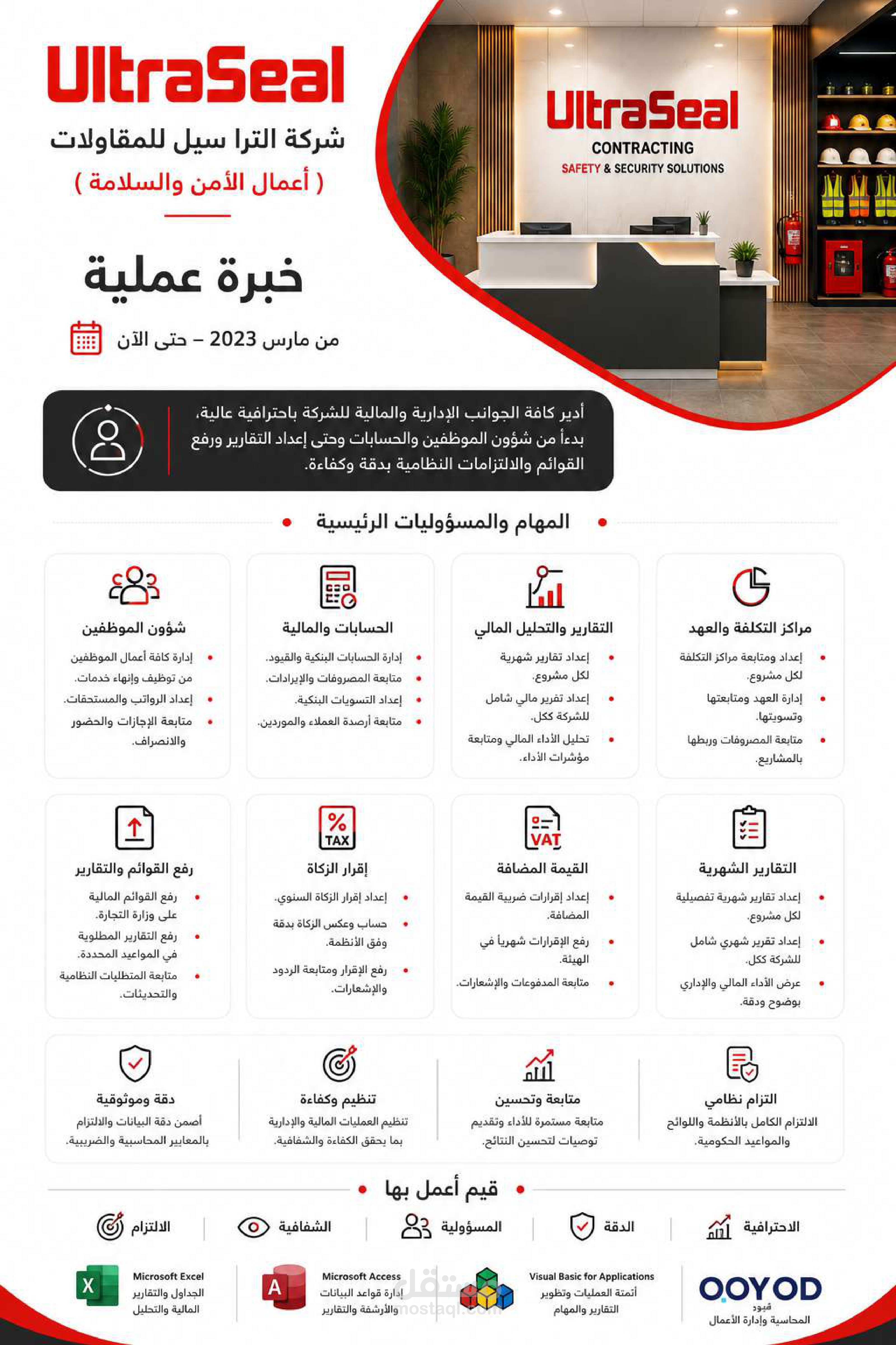الإدارة المالية والتشغيل المحاسبي – شركة الترا سيل للمقاولات