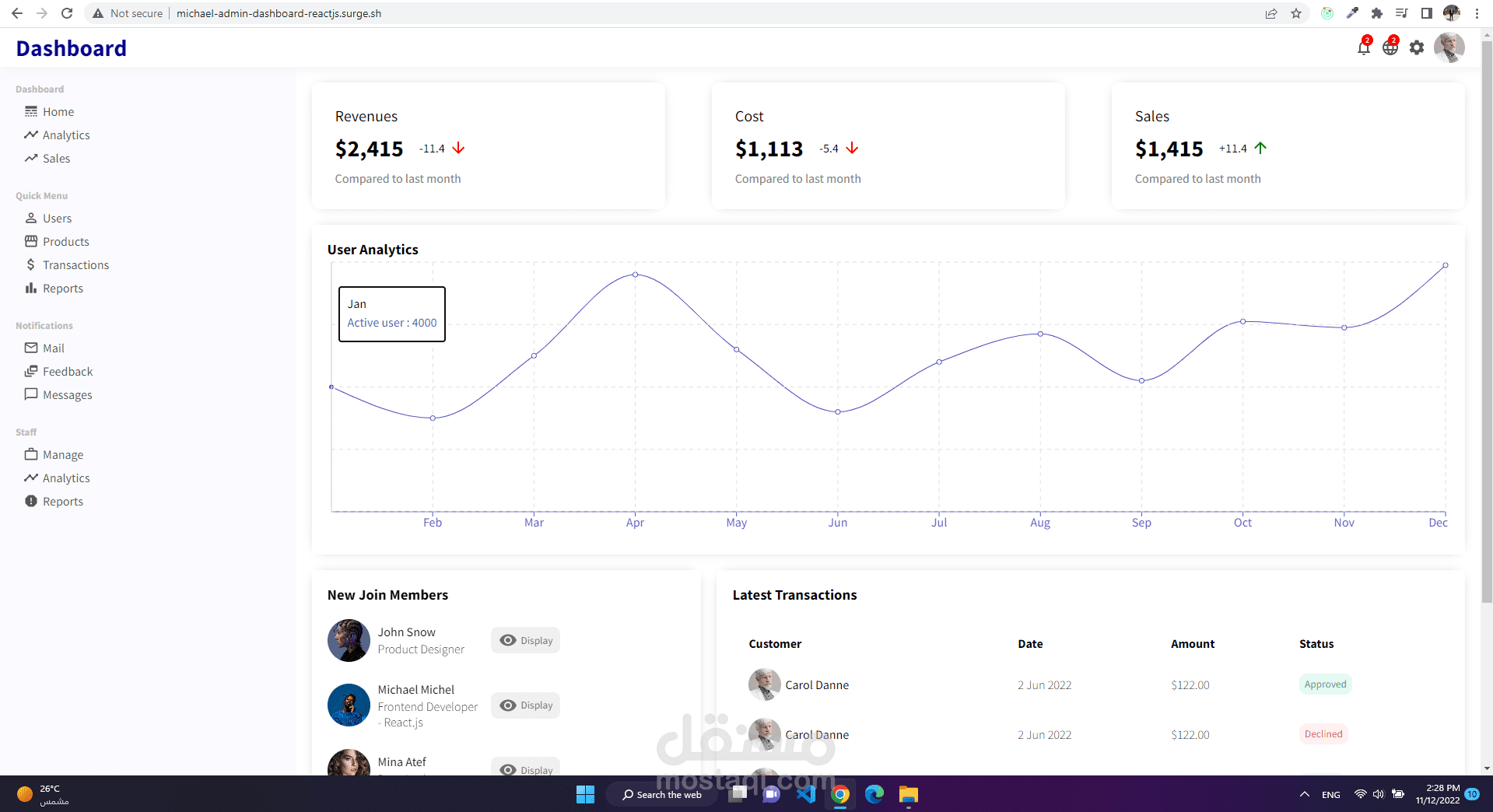 Admin Dashboard - React.js