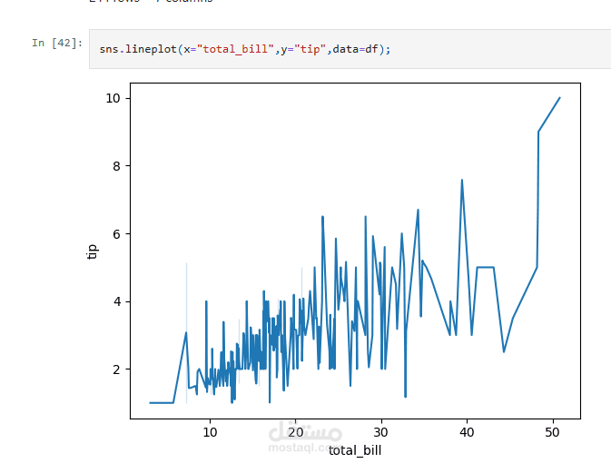 نظام تحليل بيانات وتوليد نصائح باستخدام Python
