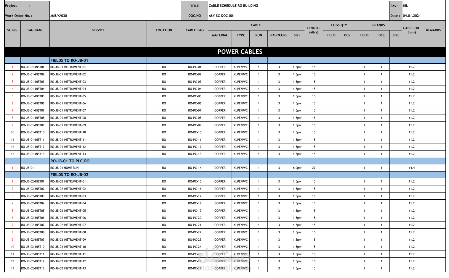 حصر كابلات المشروع Cable List