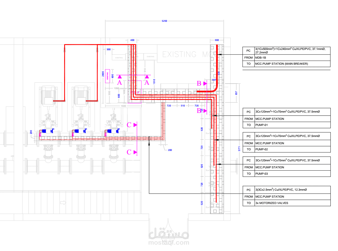 مخطط مسارات الكابلات