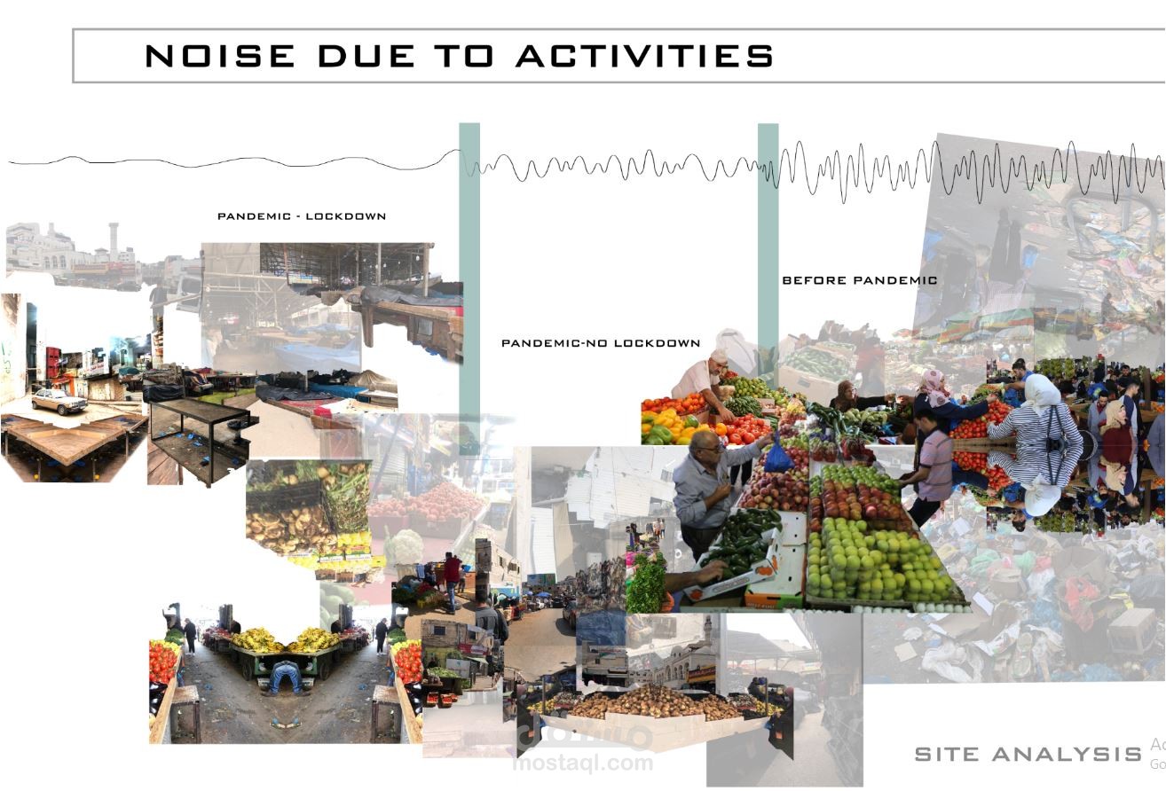 Architectural Collaging