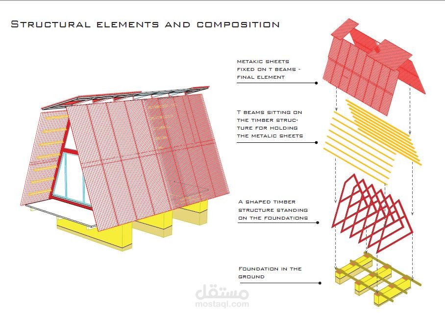 Architectural Illustrations