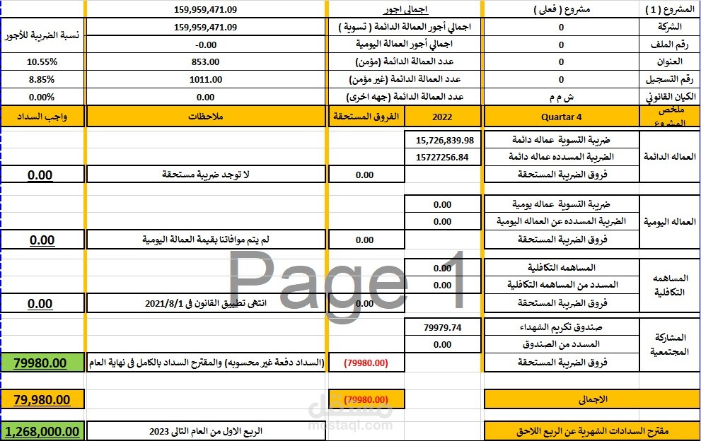 عمل تسوية سنوية لشركة ibs