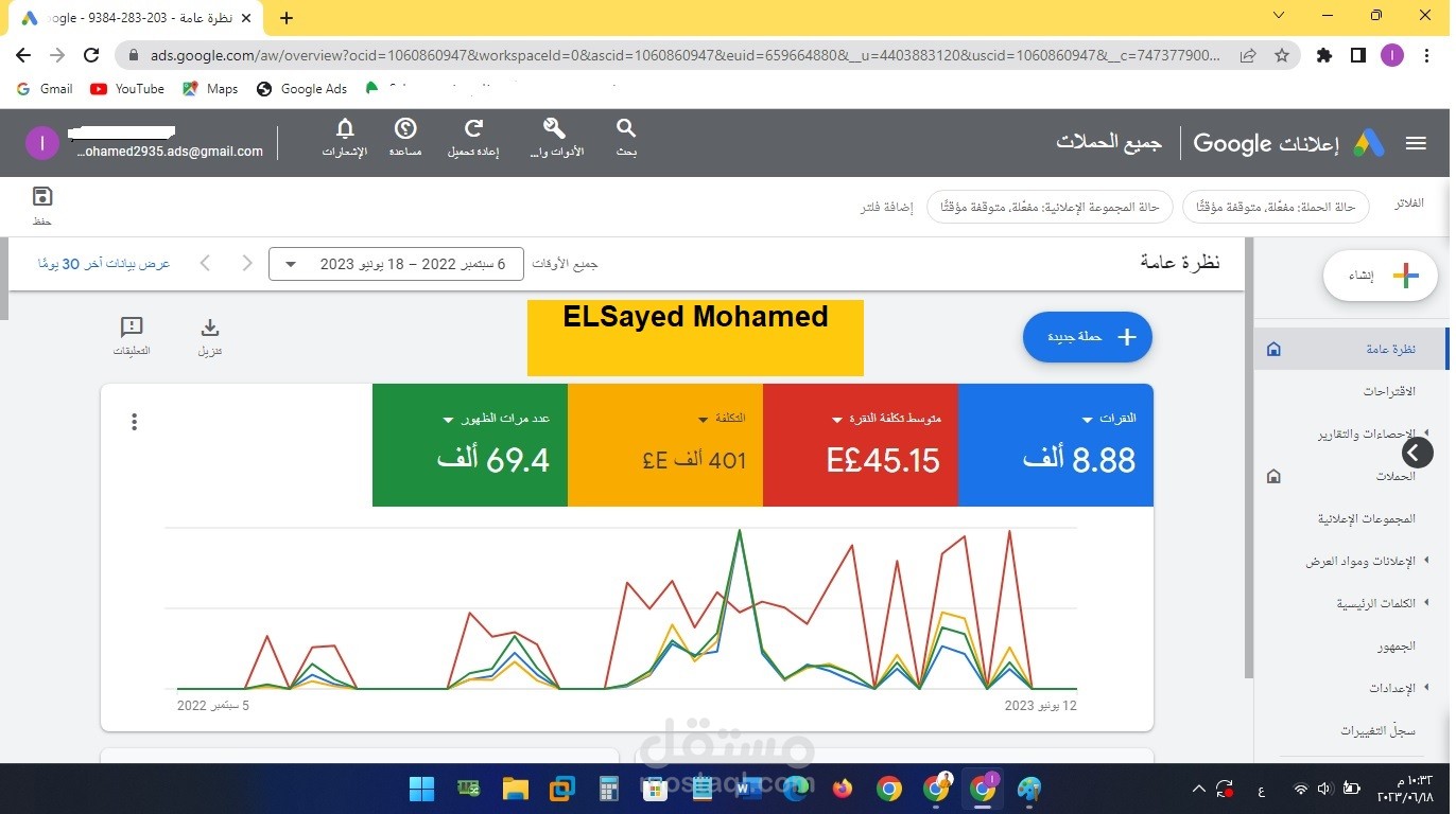 هذه تقارير لحملات إعلانية على جوجل أدز لمجالات ومؤسسات مختلفة