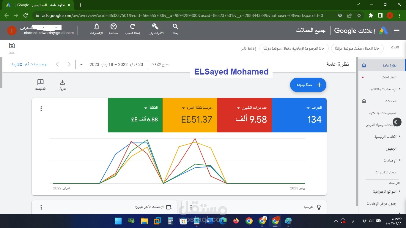 هذه تقارير لحملات إعلانية على جوجل أدز لمجالات ومؤسسات نقل الاثاث بالرياض