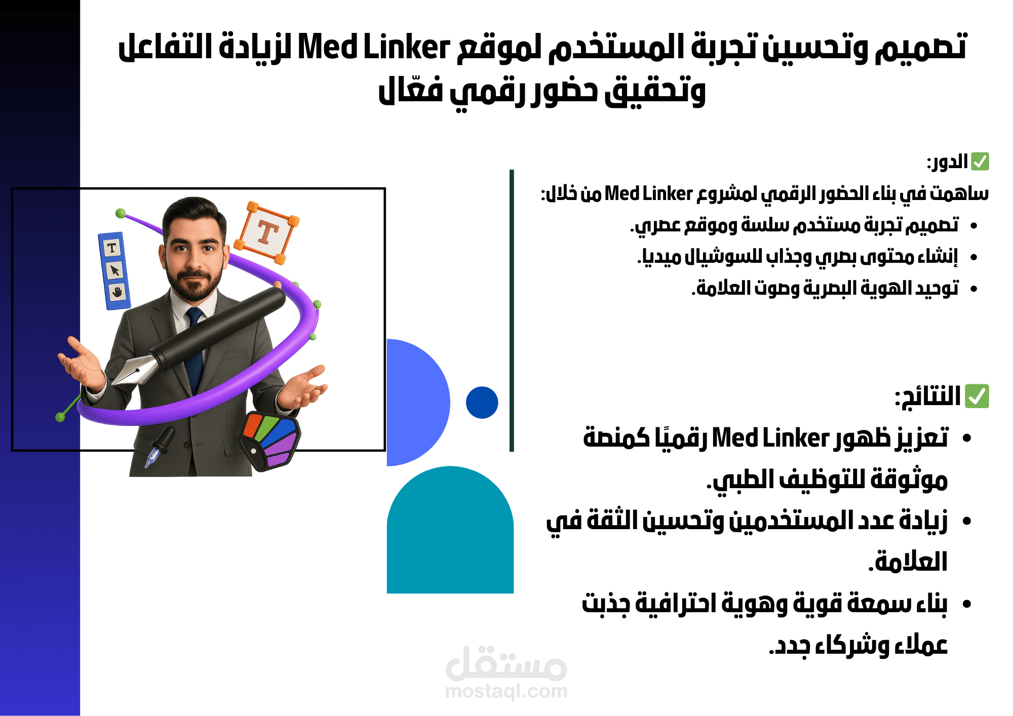 تصميم تجربة المستخدم (UX) - التسويق عبر السوشيال ميديا  -الخطه التسويقيه ل Med Linker