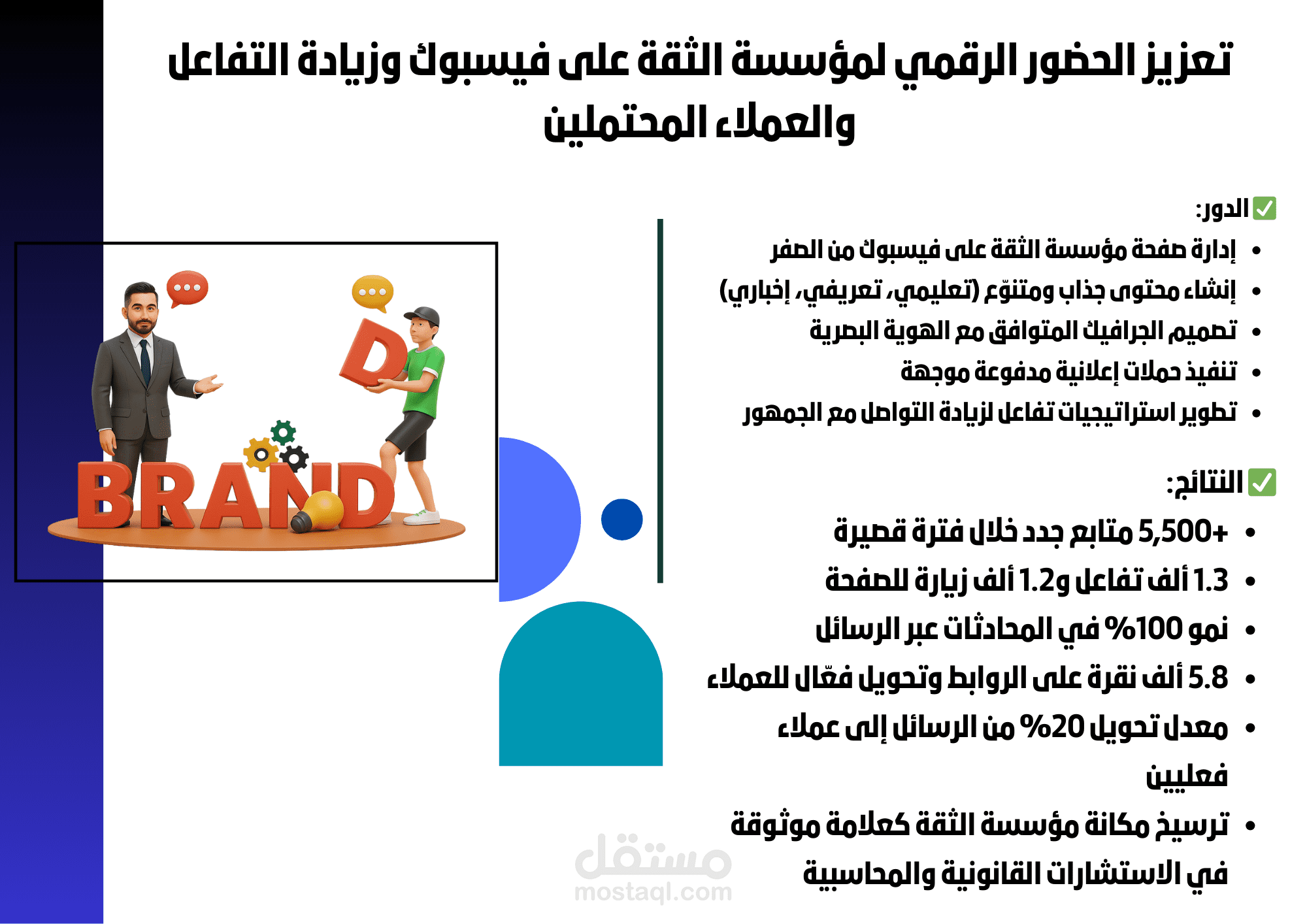 إدارة السوشيال ميديا والتسويق الرقمي