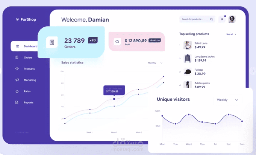 Ecommerce Dashboard