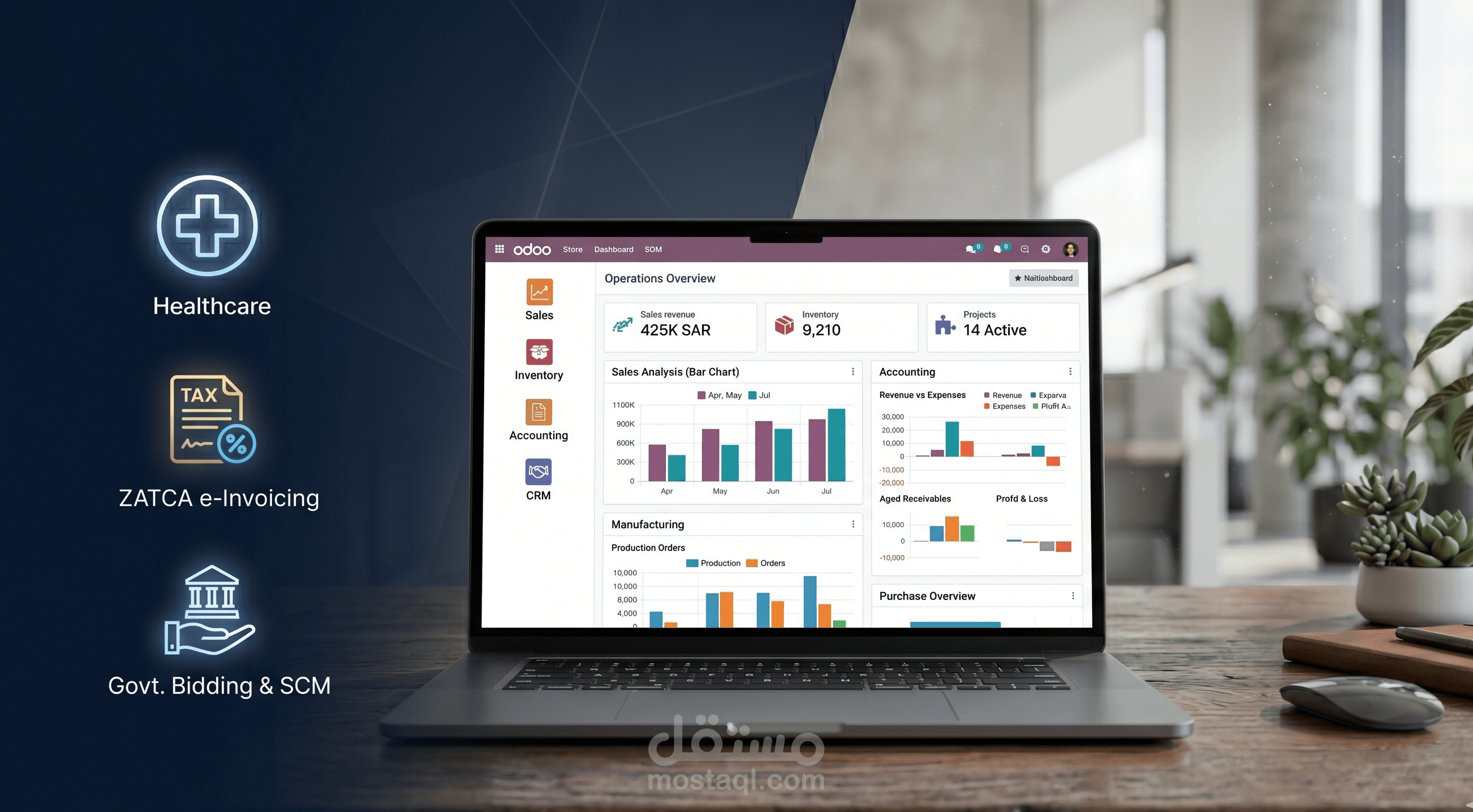 بناء منصة تجارة إلكترونية متكاملة وأتمتة العمليات الخلفية باستخدام نظام Odoo ERP